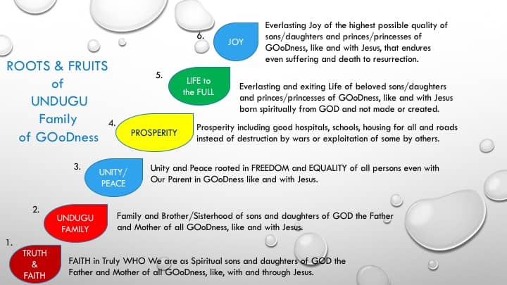 Undugu Family Achievements